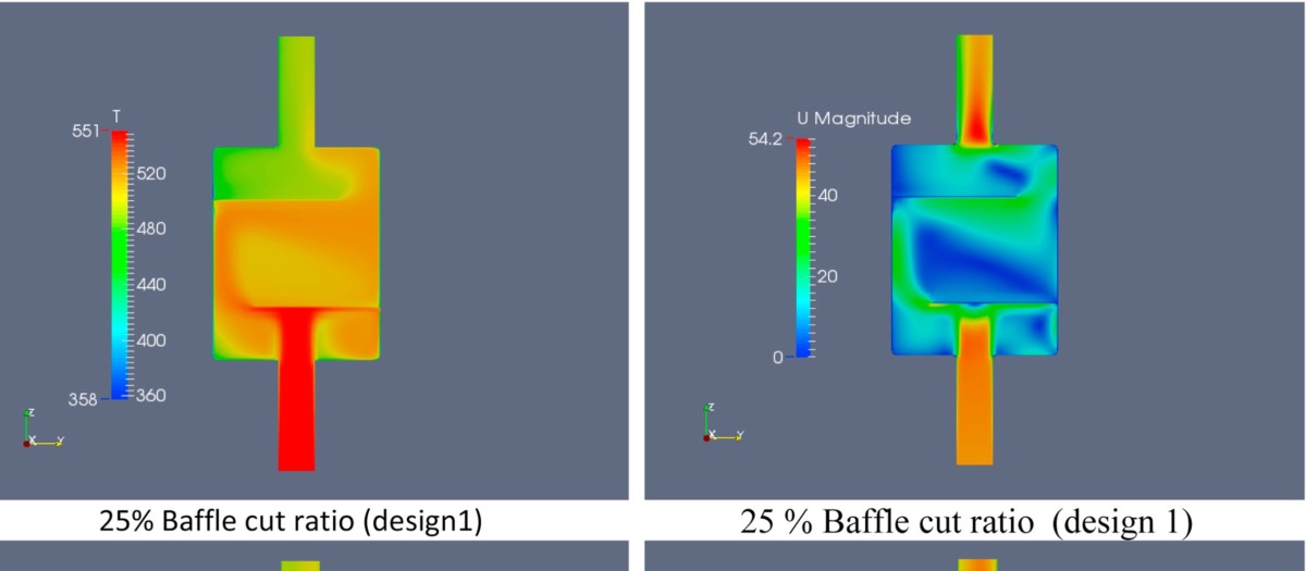 understanding-baffles